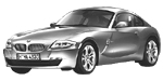 BMW E86 C3251 Fault Code